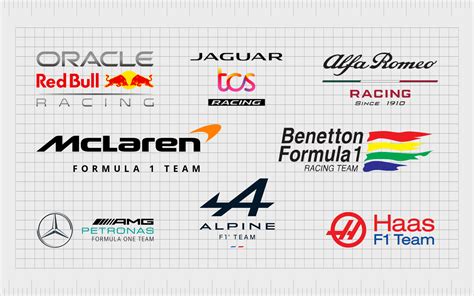 list of f1 sponsors.